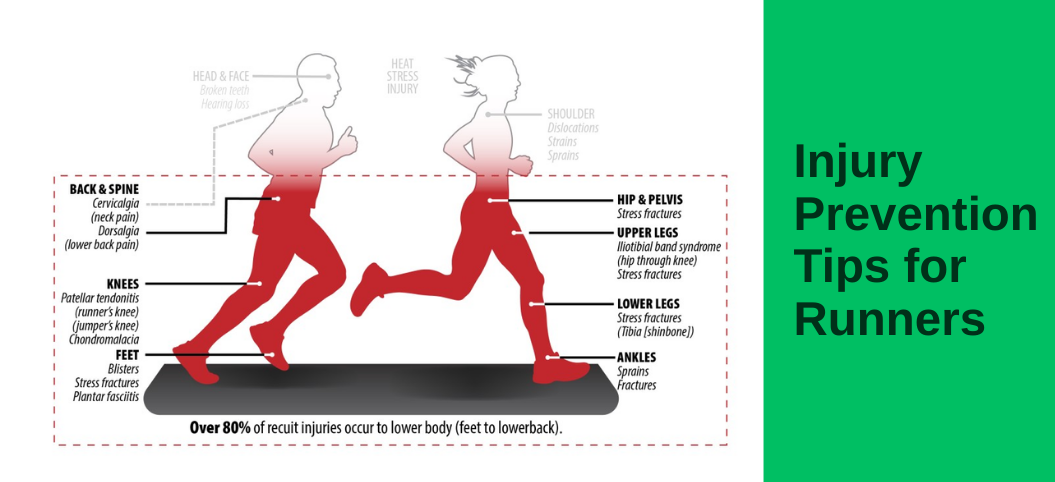 Injury Prevention Tips for Runners
