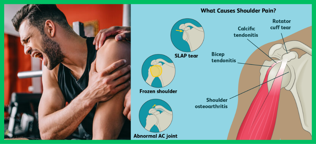 Shoulder Pain in Athletes: Causes and Solutions